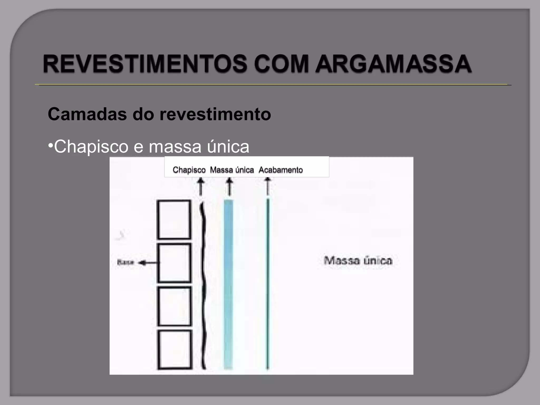 Camadas do revestimento
•Chapisco e massa única
 