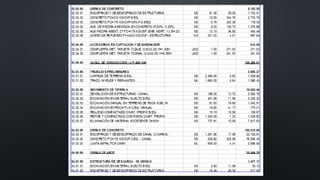 Revestimiento de canales