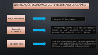 JUSTIFICACIÓN ECONÓMICA DEL REVESTIMIENTO DE CANALES
Razón fundamental El aumento del área regable
Topografía
accidentada
El revestimiento permite utilizar altas velocidades en
canales de gran pendiente, sin peligro de
socavaciones y erosiones en el lecho y taludes.
Topografía llana
En las que como consecuencia de la poca pendiente
resultan velocidades muy pequeñas, el revestimiento
disminuye la posibilidad de embancamientos.
 
