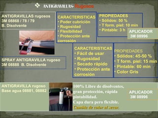 Revestimientos y selladores | PPT