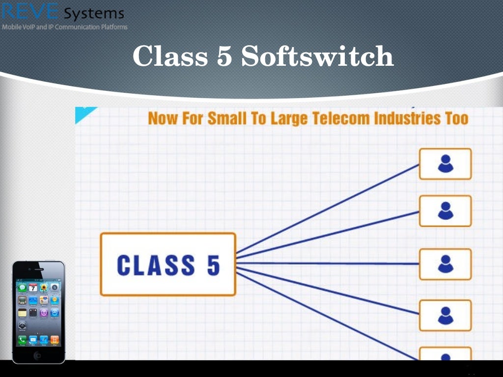 Reve Systems - Mobile Dialer Software