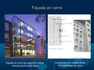 Façade en verre

Façade en verre qui peut être utiliser
comme parois publicitaire

Coupe d’un mur-rideau revêtu
d’un carrelage en verre

 