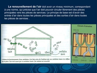 Le renouvellement de l’air doit avoir un niveau minimum, correspondant
à une norme, qui précise que l’air doit pouvoir circuler librement des pièces
principales vers les pièces de services. Le principe de base est d’avoir des
entrée d’air dans toutes les pièces principales et des sorties d’air dans toutes
les pièces de services .

 