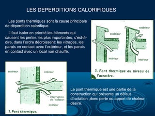 LES DEPERDITIONS CALORIFIQUES
Les ponts thermiques sont la cause principale
de déperdition calorifique.
Il faut isoler en priorité les éléments qui
causent les pertes les plus importantes, c’est-àdire, dans l’ordre décroissent: les vitrages, les
parois en contact avec l’extérieur, et les parois
en contact avec un local non chauffé.

Le pont thermique est une partie de la
construction qui présente un défaut
d’isolation ,donc perte ou apport de chaleur
désiré.

 