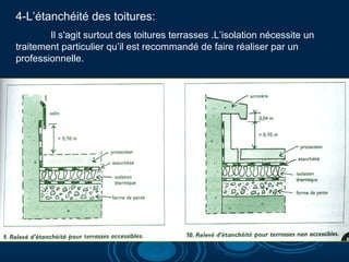 4-L’étanchéité des toitures:
Il s'agit surtout des toitures terrasses .L’isolation nécessite un
traitement particulier qu’il est recommandé de faire réaliser par un
professionnelle.

 