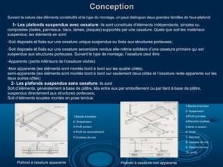 Conception
Suivant la nature des éléments constitutifs et la type du montage, on peut distinguer deux grandes familles de faux-plafond:

1- Les plafonds suspendus avec ossature: ils sont constitués d’éléments indépendants, simples ou
composites (dalles, panneaux, bacs, lames, plaques) supportés par une ossature. Quels que soit les matériaux
suspendus, les éléments en sont:
-Soit disposés et fixés sur une ossature unique suspendue ou fixée aux structures porteuses;
-Soit disposés et fixés sur une ossature secondaire rendue elle-même solidaire d’une ossature primaire qui est
suspendue aux structures porteuses. Suivant le type de montage, l’ossature peut être:
-Apparente (partie inférieure de l’ossature visible)
-Non apparente (les éléments sont montés bord à bord sur les quatre côtés).
semi-apparente (les éléments sont montés bord à bord sur seulement deux côtés et l’ossature reste apparente sur les
deux autres côtés)
2- Les plafonds suspendus sans ossature: ils sont
Soit d’éléments, généralement à base de plâtre, liés entre eux par emboîtement ou par liant à base de plâtre,
suspendus directement aux structures porteuses;
Soit d’éléments souples montés en pose tendue.
1-Bande à lumière
2- Suspenseur
1-Bande à lumière

3-Profil primaire

2- Suspenseur

4-Raccord coulisse.

3-Profil portant

5-étrier à ressort.

4-Profil de raccordement

6- Profil.

5-Coulisse de rive.

7- Raccord.
8- coulisse de rive.
9- Ressort de rive.
10- profil.

Plafond à ossature apparente

Plafond à ossature non apparente

 