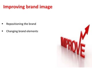 Improving brand image
 Repositioning the brand
 Changing brand elements
 
