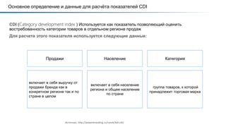 Основное определение и данные для расчёта показателей CDI
CDI (Category development index ) Используется как показатель позволяющий оценить
востребованность категории товаров в отдельном регионе продаж
Для расчета этого показателя используется следующие данные:
Продажи Население Категория
включает в себя выручку от
продажи бренда как в
конкретном регионе так и по
стране в целом
включает в себя население
региона и общее население
по стране
группа товаров, к которой
принадлежит торговая марка
Источник: http://powerbranding.ru/rynok/bdi-cdi/
 