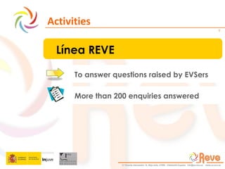 Activities Línea REVE More than 200 enquiries answered To answer questions raised by EVSers 