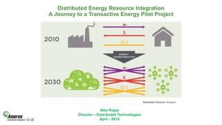 Distributed Energy Resource Integration
A Journey to a Transactive Energy Pilot Project
Alex Rojas
Director – Distributed Technologies
April - 2019
Illustration Source: Navigant
 