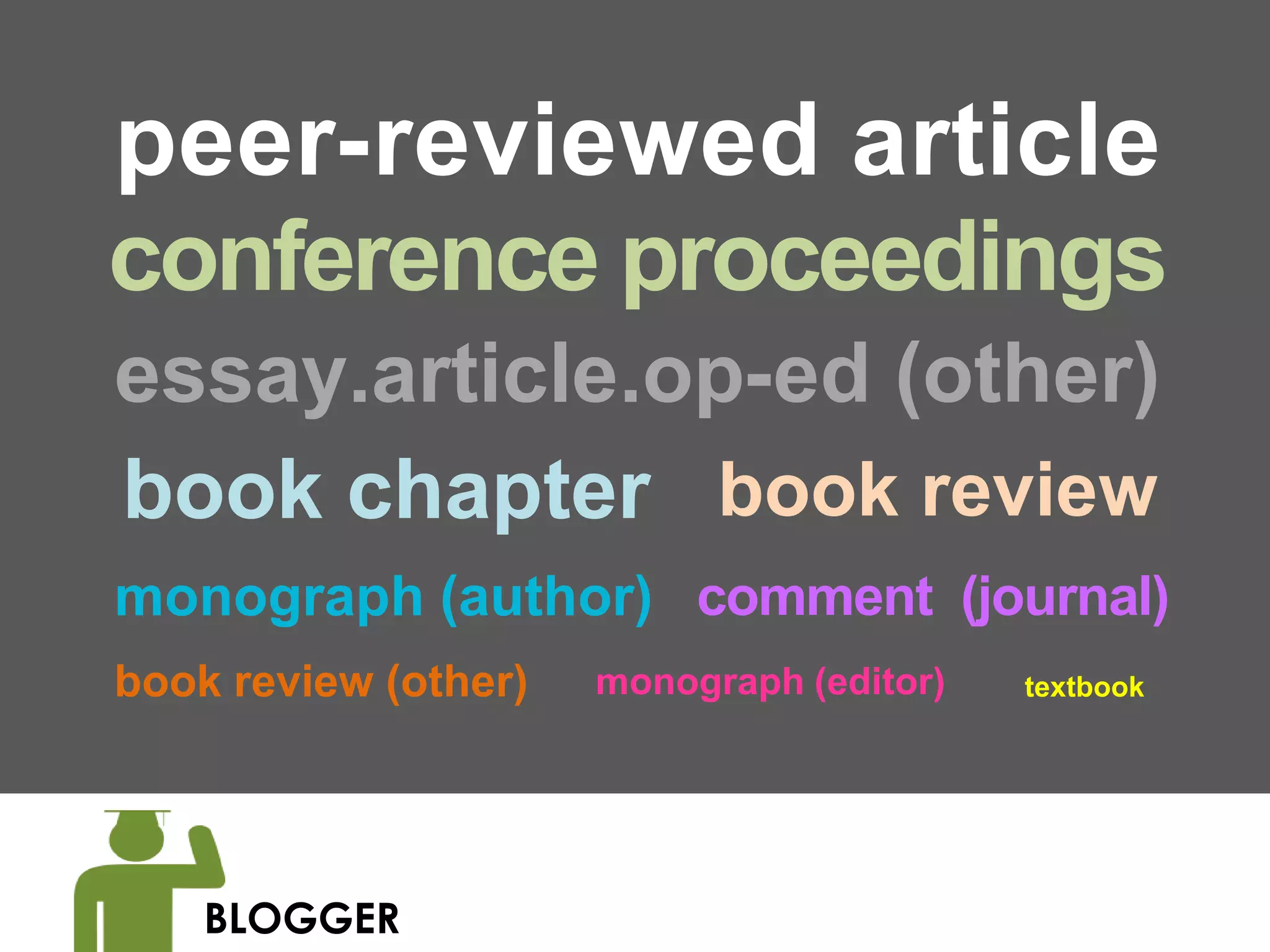 peer-reviewed article
conference proceedings
essay.article.op-ed (other)
book chapter book review
monograph (author) comment (journal)
book review (other) monograph (editor)   textbook




    BLOGGER
 
