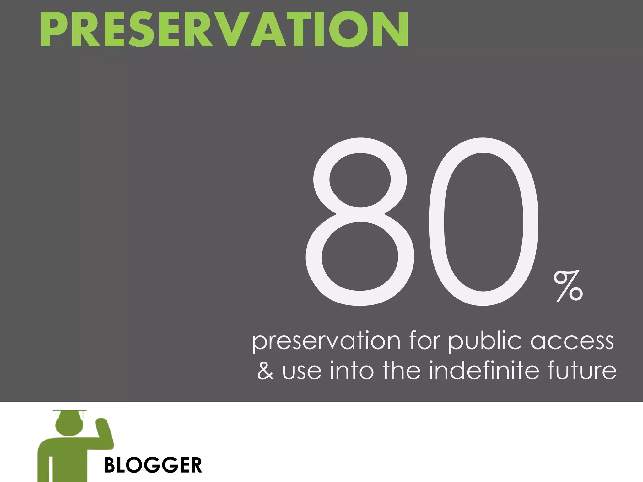 PRESERVATION



                                      %
            preservation for public access
            & use into the indefinite future


  BLOGGER
 
