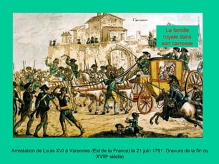 La famille
royale dans
son carrosse

Arrestation de Louis XVI à Varennes (Est de la France) le 21 juin 1791. Gravure de la fin du
XVIIIe siècle)

 