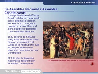 Los representantes del Tercer
Estado estaban en desacuerdo
con el sistema de votación.
Por ello, junto con algunos
miembros de la nobleza y el
clero, decidieron declararse
como Asamblea Nacional.
El 20 de junio de 1789, los
integrantes de esta asamblea
hicieron el Juramento del
Juego de la Pelota, por el cual
se comprometieron a no
separarse hasta aprobar una
Constitución.
El 9 de julio, la Asamblea
Nacional se transformó en
Asamblea Constituyente.
De Asamblea Nacional a Asamblea
Constituyente
El Juramento del Juego de la Pelota, de Jacques Louis David.
La Revolución Francesa
 