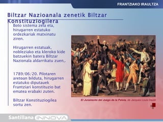 Boto sistema zela eta, hirugarren estatuko ordezkariak matxinatu ziren. Hirugarren estatuak, nobleziako eta kleroko kide batzuekin batera Biltzar Nazionala aldarrikatu zuen,. 1789/06/20. Pilotaren aretoan bilduta, hirugarren estatuko diputauek Frantziari konstituzio bat ematea erabaki zuten. Biltzar Konstituziogilea sortu zen. Biltzar Nazioanala zenetik Biltzar Konstituziogilera El Juramento del Juego de la Pelota , de Jacques Louis David. FRANTZIAKO IRAULTZA 