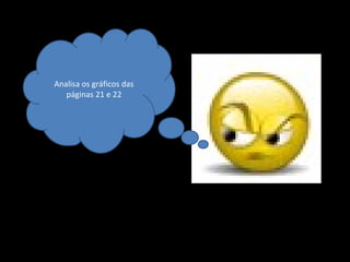 Analisa os gráficos das páginas 21 e 22 