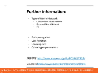 Further information:
- Type of Neural Network
- Convolutional Neural Network
- Recurrent Neural Network
- etc
- Backpropagation
- Loss Function
- Learning rate
- Other hyper parameters
深層学習 http://www.amazon.co.jp/dp/B018K6C99A/
Coursera https://www.coursera.org/course/neuralnets
(w:重み)と(b:バイアス)を更新する方法は、誤差逆伝搬法と損失関数、学習係数などで決定される。詳しくは書籍など
 