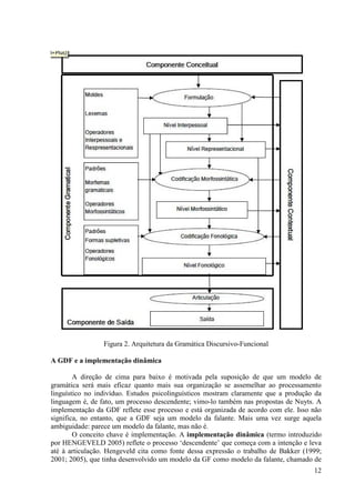 Figura 2. Arquitetura da Gramática Discursivo-Funcional

A GDF e a implementação dinâmica

        A direção de cima para baixo é motivada pela suposição de que um modelo de
gramática será mais eficaz quanto mais sua organização se assemelhar ao processamento
linguístico no indivíduo. Estudos psicolinguísticos mostram claramente que a produção da
linguagem é, de fato, um processo descendente; vimo-lo também nas propostas de Nuyts. A
implementação da GDF reflete esse processo e está organizada de acordo com ele. Isso não
significa, no entanto, que a GDF seja um modelo da falante. Mais uma vez surge aquela
ambiguidade: parece um modelo da falante, mas não é.
        O conceito chave é implementação. A implementação dinâmica (termo introduzido
por HENGEVELD 2005) reflete o processo ‘descendente’ que começa com a intenção e leva
até à articulação. Hengeveld cita como fonte dessa expressão o trabalho de Bakker (1999;
2001; 2005), que tinha desenvolvido um modelo da GF como modelo da falante, chamado de
                                                                                     12
 