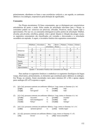 primeiramente, abordamos os fones e suas ocorrências variáveis e, em seguida, os contrastes
idênticos e/ou análogos, responsáveis pela distinção de significados.

Consoantes

        Em Wauja encontramos 24 fones consonantais, que se distinguem por características
articulatórias de ponto e modo. Pelos modos de articulação relevantes para o Wauja, as
consoantes podem ser: oclusivas (ou plosivas), africadas, fricativas, nasais, lateral, tepe e
aproximantes. Por sua vez, as consoantes distinguem-se pelos pontos de articulação: bilabial,
alveolar, pós-alveolar, retroflexa, palatal, velar e glotal. Quanto à vibração das pregas vocais,
os segmentos consonantais são classificados em vozeados e desvozeados e a articulação
secundária em aspirada. A seguir, o inventário fonético dos segmentos consonantais:


                      Bilabiais Alveolares        Pós-    Retro- Palatais Velares Glotais
                                               alveolares flexas
                          p            t                                    k       /
      Oclusivas           ph          th                                    kh
                          b
      Africadas                       ts           tS
      Fricativas          B           s                       ß                              h
                                      z                       Ω
      Nasais              m           n                                 ≠
      Lateral                          l
      Tepe                             |
      Aproximantes       w                                            j           V
                       Quadro 1: Inventário fonético das consoantes em Wauja

       Para analisar os segmentos fonéticos e estabelecer os segmentos fonológicos da língua
wauja, observamos, primeiramente, os elementos que constituem pares idênticos ou análogos.
Em Wauja, no entanto, foram encontrados raros pares mínimos (01 a 04) e apenas alguns
pares análogos (05 a 07) expostos a seguir:


(1)   [p] e [m]: possuem contraste em ambientes idênticos. Logo, temos os fonemas /p/ e /m/.
      [pa"pa]          ‘pai’                  vs      [ma"ma]         ‘mãe’
      [ma"pa]          ‘mel (geral)’          vs      [ma"ma]         ‘mãe’

(2)   [n] e [m]: possuem contraste em ambientes idênticos. Logo, temos os fonemas /n/ e /m/.
      [je"tene]        ‘seu remo’             vs      [je"teme]       ‘escoltar’
      [ma"na]          ‘mel (mandaguari)’     vs      [ma"ma]         ‘mãe’
      [i"tSana]        ‘feitiço’              vs      [i"tSama]       ‘amargo’

(3)   [m] e [w]: possuem contraste em ambiente idêntico. Logo, temos os fonemas /w/ e /w/.
      ["juma]          ‘pirarara (peixe)’    vs       ["juwa] ‘aranha negra’

(4)   [t] e [k]: possuem contraste em ambiente idêntico. Logo, temos os fonemas /t/ e /k/.
      [a"ta]            ‘árvore’                vs      [a"ka] ‘nossa armadilha’



                                                                                                 132
 