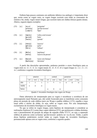 Embora haja poucos contrastes em ambiente idêntico (ou análogo), é importante dizer
que, assim como as vogais orais, as vogais longas ocorrem com todas as consoantes do
sistema e há, ainda, vogais nasais longas, que ocorrem tanto em sílabas tônicas quanto átonas.
Abaixo, seguem alguns exemplos:

(33)     [a:]     ["a:Va]                ‘perguntar’
                  [a:"kuma]              ‘gavião-tesoura’
                  [Vana:"ti]             ‘lápis’

(34)     [e:]     ["me:ke]               ‘cobra coral texana’
                  [je:"tulã]             ‘bola’
                  ["we:ke]               ‘grande’

(35)     [i:]     ["wi:tSa]              ‘assovio’
                  [pi:"sulu]             ‘grilo’
                  ["ki:|u]               ‘cabaça’

(36)     [È:]     [hÈ:"ka]               ‘pajelança’
                  [wÈ:"ka]               ‘assovio de pessoa’

(37)     [u:]     [ku:"≠ã]               ‘assar com fumaça’
                  [hu:ka"paj]            ‘derramar’

        A partir das descrições apresentadas, podemos postular o status fonológico para as
vogais orais /a/, /e/, /i/, /È/, /u/, vogais nasais /ã/, /e)/, /i)/, È)/, /u)/ e vogais longas /a:/, /e:/, /i:/, /È:/,
/u:/, conforme o seguinte inventário fonológico:


                                anterior                        central           posterior
                       oral      nasal       longa    oral      nasal     longa   oral   nasal     longa

          alta          i         i)           i:      È          È)       È:       u         u)      u:
          média         e         e)          e:
          baixa                                        a          ã        a:
                              Quadro 5: Inventário fonológico das vogais em Wauja

        Outra alternativa de interpretação para as vogais é reconhecer a existência de um
autossegmento nasal flutuante que, não sendo licenciado para se manifestar como consoante
plena em posição de coda silábica (pois em Wauja o padrão silábico é CV), espalha o traço
nasal sobre o núcleo da sílaba, ou seja, sobre as vogais orais. Por esta interpretação,
excluiríamos do inventário fonológico as vogais nasais.
        No que se refere às vogais longas, outra hipótese de interpretação é considerar as
realizações fonéticas [V:] como duas vogais idênticas [VV], que pertencem a sílabas distintas,
sem o preenchimento da posição de ataque da segunda sílaba /CV.V/, ou seja, a separação
silábica de palavras como [a:"kuma] ‘gavião-tesoura’ poderia ser /a.a."ku.ma/. Então, a partir
dessa hipótese poderíamos excluir todas as vogais longas do inventário fonológico,
permanecendo apenas com as vogais orais, conforme o seguinte quadro:



                                                                                                                 140
 