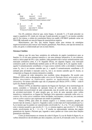 c.O               A              V
        bung         mayoyol      i-wɄh
        mutuca       mayoyol       asp-come+I
        ‘O mayoyol (espécie de inseto) mutuca come’

     d. A               V          O
        mayoyol    i-wɄh       bung
        mayoyol     asp-come+I mutuca
        ‘O mayoyol come mutuca’

        Em (9), podemos observar que, nesta língua, A precede V, e O pode preceder ou
seguir a sequência AV, tendo em vista que S pode preceder ou seguir V, no mesmo caminho
que O. Em síntese, a ordem de constituinte básica em nadëb é SV/OAV podendo variar em
VS/AVO, indicando ser uma de língua de características ergativa.
        Mencionamos, por fim, que muitas línguas usam uma mistura de estratégias
ergativas/acusativas para marcar suas funções gramaticais. Para Dixon, este tipo de mistura ou
cisão, em geral, é condicionado por um ou mais fatores.

Sistemas Cindidos

        Sabe-se que há uma base semântica de atribuição de papéis (semânticos) para as
funções A e O em uma sentença transitiva e, em uma sentença intransitiva, S, em contraste,
marca o único papel do SN; e que, também, cada gramática deve incluir semanticamente uma
marcação contrastiva entre A e O. Segundo Dixon, em algumas línguas, essa marcação
contrastiva pode ser identificada também junto ao SN em funçâo de S, do seguinte modo -
aquele S semanticamente semelhante a A (que exerce controle sobre a atividade) é marcado
como Sa, isto é, no mesmo caminho que A, e aquele S semanticamente semelhante a O
(afetado pela atividade) é marcado como So, isto é, no mesmo caminho que O. Assim, se
comportam as línguas de sistema intransitivo cindido.
        O sistema de cisão intransitiva tem recebido várias designações. De acordo com
Mithum (1991), entre as designações estão: ativa (ou de Tipologia Ativa); ativo-neutro; ativo-
inativo; ativo-estativo ou estativo-ativo; agentivo ou agente-paciente; cisão-S e cisão
intransitiva. Os termos utilizados aqui são os propostos por Dixon (1979 e 1994) – cisão-S
(split-S) e fluido-S (fluid-S).
        Klimov (1974), ao identificar aspectos de línguas de Tipologia Ativa (terminologia do
autor), considera o “princípio de oposição léxica de verbos”, não de acordo com a
transitividade-intransitividade de ação comunicada, mas de acordo com suas características
de atividade-inatividade. O autor propõe que, ao invés de uma oposição entre verbos
transitivos e intransitivos, as línguas de Tipologia Ativa apresente a oposição verbo ativo vs.
estativo. Os verbos ativos conferem várias atividades, movimentos, eventos etc, em contraste
com os verbos estativos que expressam um estado ou qualidade.
        Palmer (1994), para além do sistema ergativo e o sistema acusativo, propõe um
terceiro tipo de sistema, o Agentivo. Segundo o autor, os dois tipos de S representados por Sa e
Sp (o mesmo que So) podem ser caracterizados envolvendo Sa = A, e Sp = P, em comparação
com o sistema acusativo, que envolve S = A, e o sistema ergativo, que envolve S = O. Deste
modo, envolvimento de Sa = A e Sp = P resulta na representação máxima dos papéis
gramaticais de Agente e Paciente que, segundo o autor, podem ser vistos como duas funções
gramaticais relevantes.
        Como já mencionamos no sistema de cisão-S (figura 3) e no de fluido-S (figura 4), os
verbos intransitivos são divididos por dois conjuntos, um com Sa (S marcado como A) e outro

                                                                                             52
 