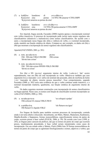 (7)   a. kədəʃiwɛ
             ̃      kuɵehewe      ɗɪ       ø-r-ɪ-ɗəka=r-e
         Kynyxiwè ema             pernas 3-CTFG-TR-amarrar=CTFG-IMPF
         ‘Kynyxiwè amarrou as pernas da ema’

      b. kədəʃiwɛ
             ̃      kuɵehewe      ø-r-ɪ- ɗɪ-ɗəka=r-e
         Kynyxiwè ema             3-CTFG-TR-perna-amarrar=CTFG-IMPF
         ‘Kynyxiwè amarrou as pernas da ema’

        Em Apurinã, língua arawák, Facundes (2000) registra apenas a incorporação nominal
com verbos transitivos. O processo de incorporação pode incluir tanto nomes regulares não
classificatórios (alienáveis e inalienáveis) como nomes classificatórios. De acordo com o
autor, a incorporação nessa língua não afeta a valência do verbo, e o nominal incorporado,
ainda, mantém sua função sintática de objeto. Compare-se, por exemplo, os dados em (8a) e
(8b) que mostram a incorporação de nomes regulares não classificatórios.

Apurinã (FACUNDES, 2001, p. 301)

(8)   a. nota pu-suka-ta-ru               pu-tou
         1SG 2SG-dar-VBLZ-3M.OBJ          2SG-coisas
         ‘dá-me tuas coisas’

      b. nota pu-suka-toi-txi-ta-ru
         1SG 2SG-dar-coisas-NPOSS-VBLZ-3M.OBJ
         ‘dá-me as coisas’

       Em (8a) o SN {pu-tou} argumento interno do verbo {-suka-ta-} ‘dar’ ocorre
separadamente, mas em (8b) ele está incorporado ao verbo. Observa-se também que esse
argumento leva o marcador {-txi} sufixo de nominal não possuído, além do morfema de fecho
{-ru} ‘marcador de objeto, terceira pessoa masculino’. Esse comportamento, segundo
Facundes (2000, p. 302) seria uma evidência de que o verbo continua sendo transitivo, e o
nominal incorporado manteria, igualmente, sua função sintática de argumento interno do
verbo.
       Os dados seguintes mostram construções com incorporação de nomes classificatórios
na língua apurinã. Nesse caso, os nomes com função de classificador ocorrem incorporados ao
verbo (FACUNDES, 2000, p. 304).

(9)   a. nu-taka-pe-ta-ru                        ‘eu coloquei a polpa’
         1SG-colocar-CL:massa-VBLZ-3M.O

      b. u-pokĩka-ã-ta                           ‘ele flutuava na água’
         3M-flutuar-CL:líquido-VBLZ

       Em línguas da família pano também ocorrem processos de incorporação; contudo
ainda é um tema aberto à discussão. Inicialmente, em Matis, Matsés, Shanenawa, Kashinawa,
Shipibo-Konibo e Kapanawa, formas monossilábicas, especificamente termos de partes do
corpo, ocorrem presas à base verbal (FLECK, 2006, p. 59). De acordo com Loos (1999, p.
243), as línguas pano carecem de prefixos, daí que os termos de partes de corpo que ocorrem
presos, imediatamente precedendo, à base verbal seriam interpretados como casos de
incorporação. Em seu estudo sobre o Matsés, Fleck (2006) lista 28 formas monossilábicas de
termos de partes do corpo que se aglutinam fonologicamente a nomes, adjetivos e verbos, que
                                                                                        62
 
