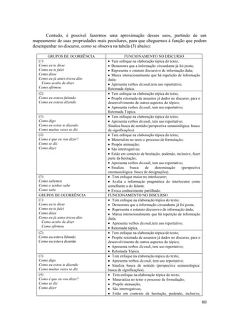 Contudo, é possível fazermos uma aproximação desses usos, partindo de um
mapeamento de suas propriedades mais peculiares, para que cheguemos à função que podem
desempenhar no discurso, como se observa na tabela (3) abaixo:

        GRUPOS DE OCORRÊNCIA                    FUNCIONAMENTO NO DISCURSO
   (1)                               • Tem enfoque na elaboração tópica do texto;
   Como eu te disse                  • Demonstra que a informação circundante já foi posta;
   Como eu te falei                  • Representa o estatuto discursivo de informação dada;
   Como disse                        • Marca interacionalmente que há repetição de informação
   Como eu já antes tivera dito      dada;
     Como acabo de dizer             • Apresenta verbos dicendi,tem uso reportativo;
   Como afirmou                      Retomada tópica.
   (2)                               • Tem enfoque na elaboração tópica do texto;
   Como eu estava falando            • Propõe retomada de assuntos já dados no discurso, para o
   Como eu estava dizendo            desenvolvimento de outros aspectos do tópico;
                                     • Apresenta verbos dicendi, tem uso reportativo;
                                     Retomada Tópica.
   (3)                               • Tem enfoque na elaboração tópica do texto;
   Como digo                         • Apresenta verbos dicendi, tem uso reportativo;
   Como eu estou te dizendo          Sinaliza busca de sentido (perspectiva semasiológica: busca
   Como muitas vezes se diz          de significações).
   (4)                               • Tem enfoque na elaboração tópica do texto;
   Como é que eu vou dizer?          • Materializa no texto o processo de formulação;
   Como se diz                       • Propõe atenuação;
   Como dizer                        • São interrogativas;
                                     • Estão em contexto de hesitação, podendo, inclusive, fazer
                                     parte da hesitação;
                                     • Apresenta verbos dicendi, tem uso reportativo;
                                     • Sinaliza     busca     de    denominação     (perspectiva
                                     onomasiológica: busca de designações).
   (5)                               • Tem enfoque maior no interlocutor;
   Como sabemos                      • Avalia a informação pragmática do interlocutor como
   Como o senhor sabe                semelhante a do falante.
   Como sabe                         • Evoca conhecimento partilhado.
   GRUPOS DE OCORRÊNCIA              FUNCIONAMENTO NO DISCURSO
   (1)                               • Tem enfoque na elaboração tópica do texto;
   Como eu te disse                  • Demonstra que a informação circundante já foi posta;
   Como eu te falei                  • Representa o estatuto discursivo de informação dada;
   Como disse                        • Marca interacionalmente que há repetição de informação
   Como eu já antes tivera dito      dada;
     Como acabo de dizer             • Apresenta verbos dicendi,tem uso reportativo;
     Como afirmou                    • Retomada tópica.
   (2)                               • Tem enfoque na elaboração tópica do texto;
   Como eu estava falando            • Propõe retomada de assuntos já dados no discurso, para o
   Como eu estava dizendo            desenvolvimento de outros aspectos do tópico;
                                     • Apresenta verbos dicendi, tem uso reportativo;
                                     • Retomada Tópica.
   (3)                               • Tem enfoque na elaboração tópica do texto;
   Como digo                         • Apresenta verbos dicendi, tem uso reportativo;
   Como eu estou te dizendo          • Sinaliza busca de sentido (perspectiva semasiológica:
   Como muitas vezes se diz          busca de significações).
   (4)                               • Tem enfoque na elaboração tópica do texto;
   Como é que eu vou dizer?          • Materializa no texto o processo de formulação;
   Como se diz                       • Propõe atenuação;
   Como dizer                        • São interrogativas;
                                     • Estão em contexto de hesitação, podendo, inclusive,

                                                                                                   80
 