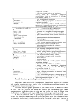 fazer parte da hesitação;
                                          • Apresenta verbos dicendi, tem uso reportativo;
                                          Sinaliza     busca      de    denominação      (perspectiva
                                          onomasiológica: busca de designações), cf. Baldinger
                                          (1966) e Jubran (2006, p. 327).
   (5)                                    • Tem enfoque maior no interlocutor;
   Como sabemos                           • Avalia a informação pragmática do interlocutor como
   Como o senhor sabe                     semelhante a do falante.
   Como sabe                              • Evoca conhecimento partilhado. (Entenda-se a função
                                          parentética de evocação de conhecimento partilhadosobre o
                                          tópico conforme Jubran, 2006, p. 327 e 346).
        GRUPOS DE OCORRÊNCIA                         FUNCIONAMENTO NO DISCURSO
   (1)                                    • Tem enfoque na elaboração tópica do texto;
   Como eu te disse                       • Demonstra que a informação circundante já foi posta;
   Como eu te falei                       • Representa o estatuto discursivo de informação dada;
   Como disse                             • Marca interacionalmente que há repetição de informação
   Como eu já antes tivera dito           dada;
     Como acabo de dizer                  • Apresenta verbos dicendi,tem uso reportativo;
     Como afirmou                         • Retomada tópica.
   (2)                                    • Tem enfoque na elaboração tópica do texto;
   Como eu estava falando                 • Propõe retomada de assuntos já dados no discurso, para o
   Como eu estava dizendo                 desenvolvimento de outros aspectos do tópico;
                                          • Apresenta verbos dicendi, tem uso reportativo;
                                          • Retomada Tópica.
   (3)                                    • Tem enfoque na elaboração tópica do texto;
   Como digo                              • Apresenta verbos dicendi, tem uso reportativo;
   Como eu estou te dizendo               • Sinaliza busca de sentido (perspectiva semasiológica:
   Como muitas vezes se diz               busca de significações), segundo Baldinger (1966).
   (4)                                    • Tem enfoque na elaboração tópica do texto;
   Como é que eu vou dizer?               • Materializa no texto o processo de formulação;
   Como se diz                            • Propõe atenuação;
   Como dizer                             • São interrogativas;
                                          • Estão em contexto de hesitação, podendo, inclusive,
                                          fazer parte da hesitação;
                                          • Apresenta verbos dicendi, tem uso reportativo;
                                          • Sinaliza     busca      de   denominação     (perspectiva
                                          onomasiológica: busca de designações). Cf. Baldinger
                                          (1966) e Jubran (2006, p. 327).
   (5)                                    • Tem enfoque maior no interlocutor;
   Como sabemos                           • Avalia a informação pragmática do interlocutor como
   Como o senhor sabe                     semelhante a do falante.
   Como sabe                              • Evoca conhecimento partilhado. (Entenda-se a função
                                          parentética de evocação de conhecimento partilhadosobre o
                                          tópico conforme Jubran, 2006, p. 327 e 346).
       Tabela 3: Ocorrências aproximadas pelo uso e função discursiva

        Essa tabela ilustra um possível enquadramento das estruturas parentéticas levantadas
pela pesquisa em cinco diferentes grupos, cujas propriedades compartilhadas sugerem um
comportamento discursivo semelhante.
        Os quatro primeiros grupos apresentam-se com verbos dicendi, os chamados “verbos
de dizer”, que, por força de sua atuação no discurso, são enquadrados como verbos
pragmaticamente motivados, tendo em vista que sua escolha por parte do falante pode
sinalizar tanto parcialidade quanto imparcialidade em relação ao que se está reportando.
        É possível depreender entre os quatro grupos parentéticos que apresentam verbos
dicendi uma sutil diferença de uso, que se dá na medida em que o que se está reportando
pertença a um domínio mais textual ou mais interativo. O grupo (1) sugere que a interação se
                                                                                          81
 