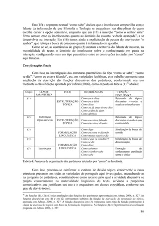 Em (15) o segmento textual “como sabe” declara que o interlocutor compartilha com o
falante da informação de que Filosofia e Teologia se enquadram nas disciplinas de quem
escolhe cursar a opção seminário, enquanto que em (16) a inserção “como o senhor sabe”
firma contato ente os interlocutores quanto ao domínio do assunto “ciência avançada”, a se
desenvolver na interação. Em (16) temos ainda a explicitação da pessoa do interlocutor “o
senhor”, que reforça a busca de consenso quanto à informação em questão.
        Como se vê, as ocorrências do grupo (5) atestam a tentativa do falante de mostrar, na
materialidade do texto, o domínio do interlocutor sobre o conhecimento em pauta na
interação, configurando mais um tipo parentético entre as construções iniciadas por “como”
aqui tratadas.

Considerações finais

        Com base na investigação das estruturas parentéticas do tipo “como se sabe”, “como
se diz”, “como eu estava falando”, etc, em variedades lusófonas, este trabalho apresenta uma
ampliação da descrição das funções discursivas dos parênteses, conformando seu uso
mediante a classificação apontada por Jubran (2006), como exposto na tabela (4)46 abaixo:

     Grupos     CLASSE               FOCO              OCORRÊNCIAS                    FUNÇÃO
              PARENTÉTICA                                                           DISCURSIVA
      (1)                                            Como eu te disse               Retomada do tópico
                                ESTRUTURAÇÃO         Como eu te falei               discursivo visando a
                                    TÓPICA           Como disse                     atualizar o interlocutor
                                                     Como eu já antes tivera dito
                                                     Como acabo de dizer
                                                     Como afirmou
      (2)       Elaboração                                                          Retomada do tópico
              tópica do texto   ESTRUTURAÇÃO         Como eu estava falando         discursivo visando à sua
                                    TÓPICA           Como eu estava dizendo         continuidade

      (3)                                            Como digo                      Sinalização de busca de
                                FORMULAÇÃO           Como eu estou te dizendo       sentido
                                 LINGUÍSTICA         Como muitas vezes se diz
      (4)                                            Como é que eu vou dizer?       Sinalização de busca de
                                                     Como se diz                    denominação
                                FORMULAÇÃO           Como dizer
      (5)      Interlocutor      LINGUÍSTICA         Como sabemos                   Evocação             de
                                                     Como o senhor sabe             conhecimento partilhado
                                                     Como sabe                      sobre o tópico

Tabela 4: Proposta de organização dos parênteses iniciados por “como” na lusofonia.

        Com isso procurou-se confirmar o estatuto de desvio tópico concernente a essas
estruturas presentes em todas as variedades do português aqui investigadas, enquadrando-as
na categoria de parênteses, constituindo-se como recurso pelo qual a atividade discursiva se
projeta concretamente na materialidade lingüística do texto, servindo a propósitos
comunicativos que justificam seu uso e o enquadram em classes específicas, conforme seu
grau de desvio tópico.
46
  As funções (1), (2) e (3) são ampliações das funções dos parênteses apresentadas em Jubran, 2006, p. 327. As
funções discursivas em (1) e em (2) representam subtipos da função de marcação de retomada do tópico,
apontada em Jubran, 2006, p. 327. A função discursiva em (3) representa outro tipo de função pertencente à
classe de elaboração tópica com foco na formulação lingüística. As funções (4) e (5) pertencem à classificação
proposta em Jubran, 2006, p. 327.
                                                                                                           86
 