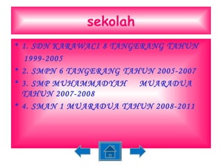 sekolah 1. SDN KARAWACI 8 TANGERANG TAHUN  1999-2005 2. SMPN 6 TANGERANG TAHUN 2005-2007 3. SMP MUHAMMADYAH  MUARADUA TAHUN 2007-2008 4. SMAN 1 MUARADUA TAHUN 2008-2011 