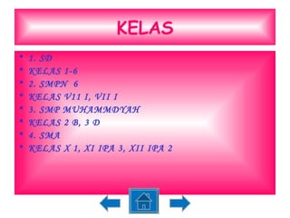 KELAS 1. SD  KELAS 1-6 2. SMPN  6 KELAS V11 I, VII I 3. SMP MUHAMMDYAH KELAS 2 B, 3 D 4. SMA KELAS X 1, XI IPA 3, XII IPA 2   