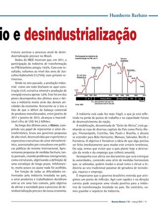 Humberto Barbato

io e desindustrialização
trutura acentua o processo atual de desindustrialização precoce no Brasil.
Dados do IBGE mostram que, em 2011, a
participação da indústria de transformação
no PIB brasileiro atingiu 14,6%. Com este resultado, voltamos ao nível dos anos de Juscelino Kubitschek (13,75%), num gritante retrocesso.
Ainda no ano passado, a produção industrial como um todo (incluam-se aqui construção civil, extrativa mineral e produção de
energia) cresceu apenas 1,6%. Este foi um dos
piores desempenhos dos últimos anos e deixou a indústria muito atrás das demais atividades da economia. Acrescente-se a isto o
fato de que o déficit da balança comercial
de produtos manufaturados, entre janeiro de
2011 e janeiro de 2012, alcançou a inacreditável cifra de US$ 94,3 bilhões.
Ao longo dos últimos anos, a Abinee, cumprindo seu papel de representar o setor eletroeletrônico, levou aos governos propostas
de alto nível, desenvolvidas por experientes e
expressivos executivos do setor eletroeletrônico, assessorados por consultores em políticas públicas de renome internacional. Apresentamos propostas de medidas factíveis, tanto pontuais, visando problemas emergenciais,
como estruturais, objetivando a definição de
uma estratégia de longo prazo. Infelizmente, muito pouco ou quase nada foi acolhido.
Em função de todas as dificuldades enfrentadas pela indústria instalada no país,
o setor produtivo e trabalhadores decidiram
unir-se em uma luta comum, pelo objetivo
de alertar a sociedade para o processo de desindustrialização precoce da nossa economia.

Participação da indústria de
transformação no PIB, em %

Abertura
econômica
24,90

Golpe militar
Plano Real
21,19
JK, com lema
50 anos em 5

18,34

18,62
18,02

13,75

14,60

11,27
1947	

1956	 1961	1964	
JK

Fonte: IBGE

1979	
Ditadura Militar

1985	 1990	 1995	
Sarney Collor

Jânio Quadros (jan-ago. 61)
João Goulart (set.61-mar.64)

2003	
FHC

2011
Lula
Dilma

A indústria está cada fez mais frágil, o que já está refletindo na perda de postos de trabalho e na capacidade futura
de desenvolvimento da nação.
A mobilização, denominada de “Grito de Alerta”, está ganhando as ruas de diversas capitais do País como Porto Alegre, Florianópolis, Curitiba, São Paulo e Brasília, e deverá
se estender para Belo Horizonte, Manaus, Salvador, Recife e
Fortaleza. O objetivo é fortalecer a ideia de que algo precisa
ser feito imediatamente para mudar este cenário tenebroso.
Ou seja, temos que evitar que o país plante hoje a destruição da renda e do emprego que colherá amanhã.
Acompanha esse alerta um documento que será entregue
às autoridades, contendo uma série de medidas horizontais
que, se adotadas, podem mudar o atual rumo e elevar a indústria ao seu tradicional patamar de geradora de tecnologia, riqueza e emprego.
É importante que o governo brasileiro entenda que atingimos um ponto de inflexão. Agir com rapidez e na direção
correta pode assegurar uma virada positiva para a indústria de transformação instalada no país. Do contrário, vamos guardar o sepulcro da indústria.
Revista Abinee nº 65 | março 2012 | 11

 