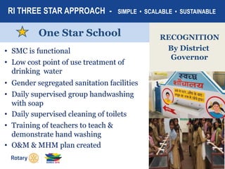 • SMC is functional
• Low cost point of use treatment of
drinking water
• Gender segregated sanitation facilities
• Daily ...