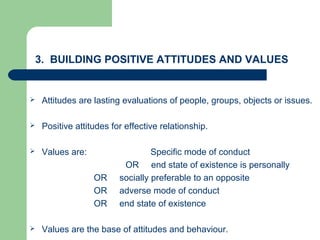 3. BUILDING POSITIVE ATTITUDES AND VALUES
 Attitudes are lasting evaluations of people, groups, objects or issues.
 Positive attitudes for effective relationship.
 Values are: Specific mode of conduct
OR end state of existence is personally
OR socially preferable to an opposite
OR adverse mode of conduct
OR end state of existence
 Values are the base of attitudes and behaviour.
 