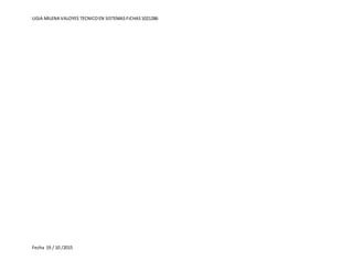 LIGIA MILENA VALOYES TECNICOEN SISTEMASFICHAS1021286
Fecha 19 / 10 /2015
 