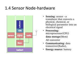 1.4 Sensor Node-hardware  Sensing : sensor --a transducer that converts a physical, chemical, or biological parameter into an electrical signal Processing:  microprocessor(CPU) data storage (Mem) AD converter Communicating : data transceiver(Radio),  Energy source:  battery 
