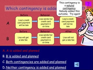 This contingency is
                                                   a natural
  Which contingency is added and planned?        contingency.
                                             Nobody added this
                                             outcome. Try again!
             Before          Behavior             After
                            Lisa sends her      Lisa’s credit
           Lisa’s credit
  A
                              credit card      card payment
          card payment
                              payment in         will not be
            will be late
                                on time              late

            Before           Behavior              After
                            Lisa sends her

  B       Lisa will get
           a late fee
                              credit card
                              payment in
                                                 Lisa will not
                                                get a late fee
                                on time



A. A is added and planned
B. B is added and planned
C. Both contingencies are added and planned
D. Neither contingency is added and planned
 
