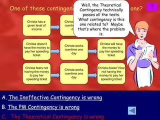 Well, the Theoretical
   One   of these contingencies is wrong. Which
                                    Contingency technically             one?
                                       passes all the tests.
           Christa has a
                                   What contingency hasthis
                          Christa works
                                                  Christa is an
                          overtime one related to? Maybe
                                     one           infinitesimally
           given level of
                               day that’s where the problem
                                                  greater level of
              income
                                                       income
                                                is.

          Christa doesn’t                         Christa will have
                               Christa works
         have the money to                          the money to
                               overtime one
         pay her speeding                         pay her speeding
                                    day
               ticket                                   ticket



          Christa fears not                      Christa doesn’t fear
                               Christa works
          having the money                         not having the
                               overtime one
              to pay her                          money to pay her
                                    day
           speeding ticket                         speeding ticket




A. The Ineffective Contingency is wrong
B. The PM Contingency is wrong
C. The Theoretical Contingency is wrong
 