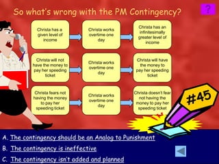 So what’s wrong with the PM Contingency?
                                                 Christa has an
            Christa has a      Christa works
                                                  infinitesimally
            given level of     overtime one
                                                 greater level of
               income               day
                                                      income



            Christa will not                    Christa will have
                               Christa works
          have the money to                       the money to
                               overtime one
          pay her speeding                      pay her speeding
                                    day
                ticket                                ticket



          Christa fears not                    Christa doesn’t fear
                               Christa works
          having the money                       not having the
                               overtime one
              to pay her                        money to pay her
                                    day
           speeding ticket                       speeding ticket




A. The contingency should be an Analog to Punishment
B. The contingency is ineffective
C. The contingency isn’t added and planned
 