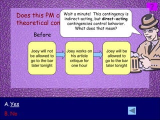 Does this PM contingency require a is
                    Wait a minute! This contingency
                     indirect-acting, but direct-acting
    theoretical contingency? control behavior.
                       contingencies
                               What does that mean?
           Before           Behavior          After

          Joey will not    Joey works on     Joey will be
          be allowed to      his article      allowed to
          go to the bar      critique for    go to the bar
           later tonight      one hour       later tonight




A. Yes
B. No
 