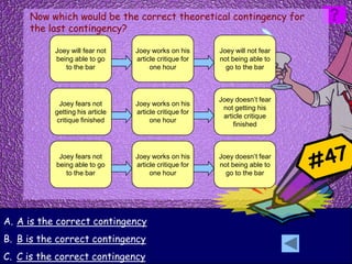 Now which would be the correct theoretical contingency for
     the last contingency?

           Joey will fear not    Joey works on his      Joey will not fear
           being able to go      article critique for   not being able to
              to the bar              one hour            go to the bar



                                                        Joey doesn’t fear
            Joey fears not       Joey works on his
                                                         not getting his
           getting his article   article critique for
                                                         article critique
           critique finished          one hour
                                                             finished



            Joey fears not       Joey works on his      Joey doesn’t fear
           being able to go      article critique for   not being able to
              to the bar              one hour            go to the bar




A. A is the correct contingency
B. B is the correct contingency
C. C is the correct contingency
 