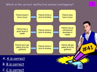 Which is the correct ineffective natural contingency?


         Patrick doesn’t     Patrick drinks a    Patrick does
          have a buzz        shot of whiskey     have a buzz




                                                Patrick has an
          Patrick has a
                             Patrick drinks a    infinitesimal
          given level of
                             shot of whiskey     decrease in
             health
                                                     health




         Patrick won’t get                      Patrick will get
                             Patrick drinks a
          yelled at by his                      yelled at by his
                             shot of whiskey
              girlfriend                            girlfriend




A. A is correct
B. B is correct
C. C is correct
 