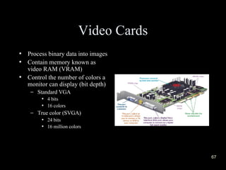 Video Cards Process binary data into images Contain memory known as video RAM (VRAM) Control the number of colors a monitor can display (bit depth) Standard VGA 4 bits 16 colors True color (SVGA) 24 bits 16 million colors 