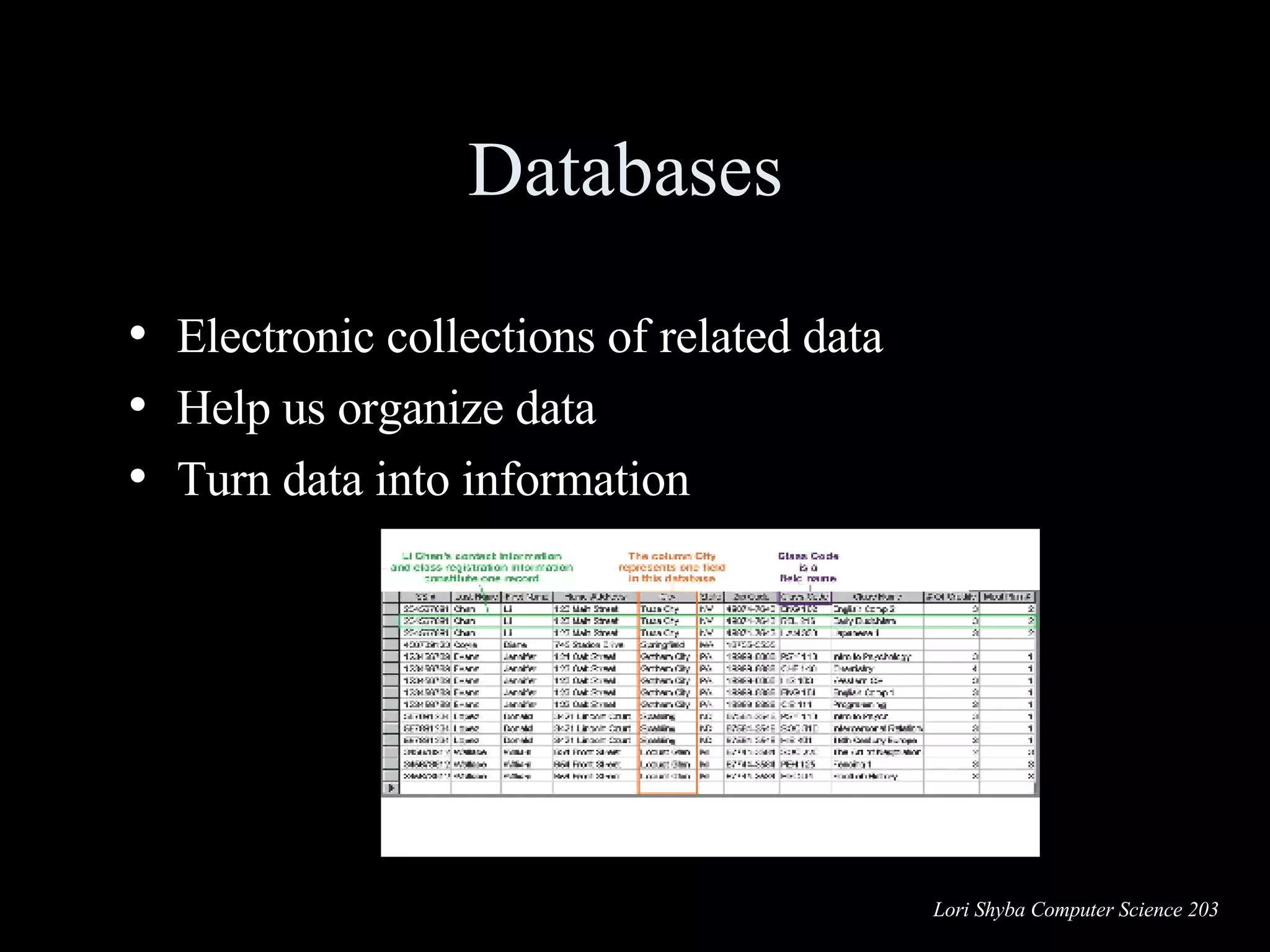 Databases  Electronic collections of related data Help us organize data Turn data into information 
