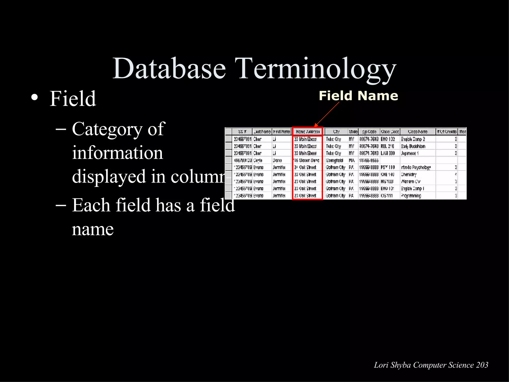 Database Terminology Field Category of information displayed in columns Each field has a field name Field Name 