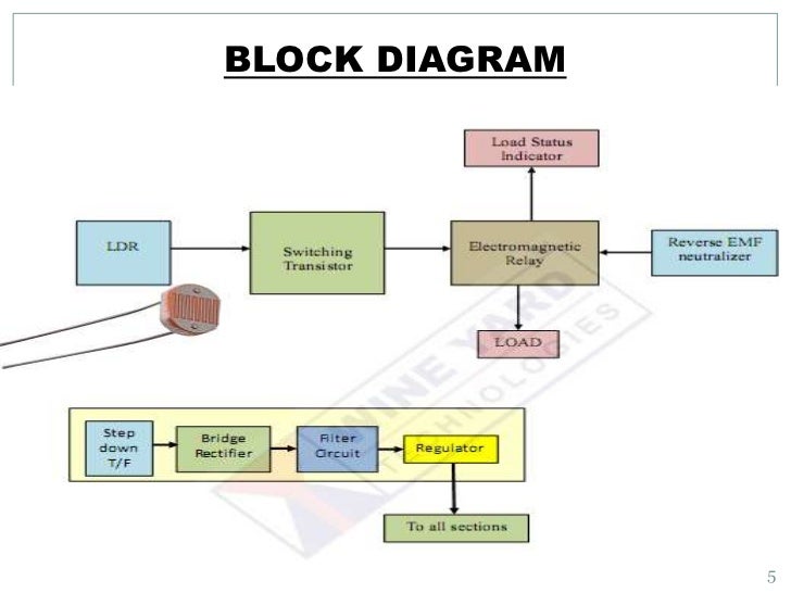 21 New System Sensor Flow Switch Wiring Diagram