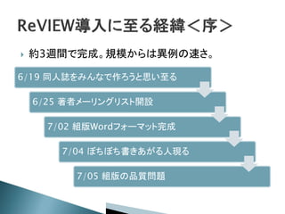 6/19 同人誌をみんなで作ろうと思い至る
6/25 著者メーリングリスト開設
7/02 組版Wordフォーマット完成
7/04 ぼちぼち書きあがる人現る
7/05 組版の品質問題
 約3週間で完成。規模からは異例の速さ。
 