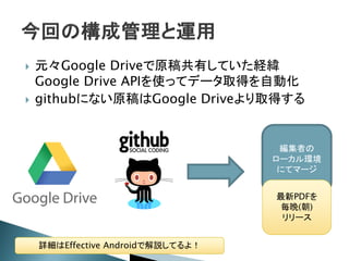  元々Google Driveで原稿共有していた経緯
Google Drive APIを使ってデータ取得を自動化
 githubにない原稿はGoogle Driveより取得する
編集者の
ローカル環境
にてマージ
最新PDFを
毎晩(朝)
リリース
詳細は で解説してるよ！詳細はEffective Androidで解説してるよ！
 