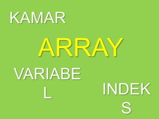 KAMAR

ARRAY
VARIABE
L

INDEK
S

 