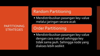 PARTITIONING
STRATEGIES
Random Partitioning
• Mendistribusikan pasangan key-value
melalui jaringan secara acak
Order Partitioning
• Mendistribusikan pasangan key-value
dengan cara natural sehingga key
tidak sama jauh. Sehingga node yang
diakses lebih sedikit
 